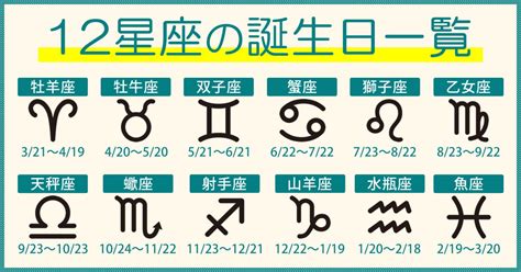 12月21號是什麼星座|12月21日生日書（射手座）